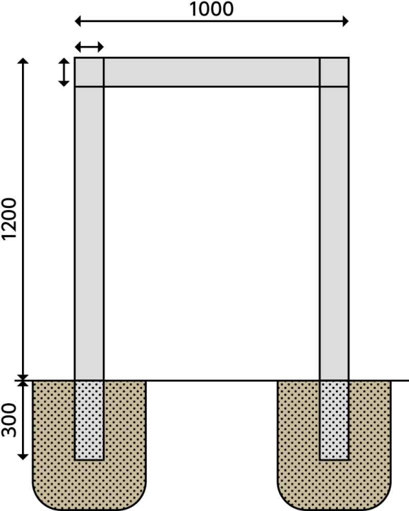 街路樹用金属支柱仕様