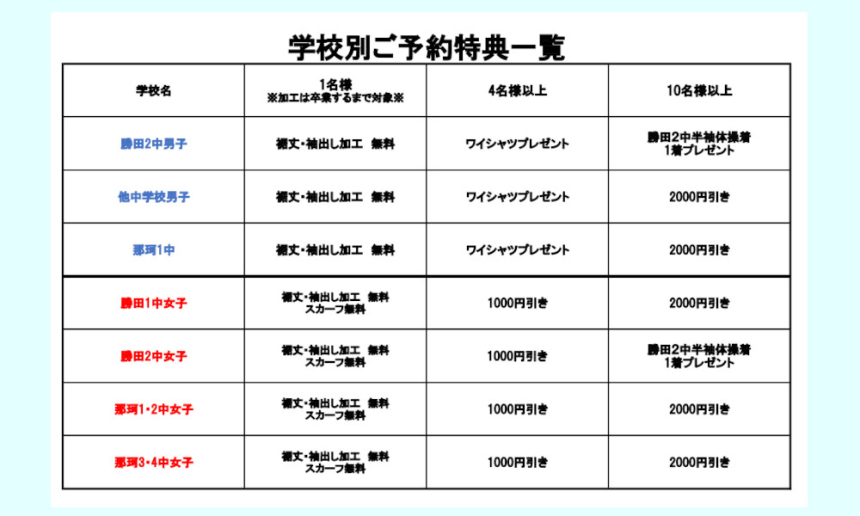 学生服|特典内容