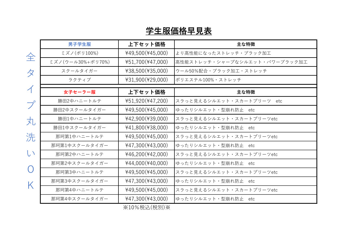 学生服|価格|早見表