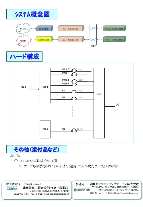 クリックすると拡大します
