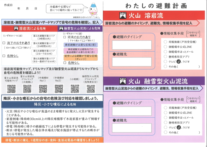 クリックすると拡大します
