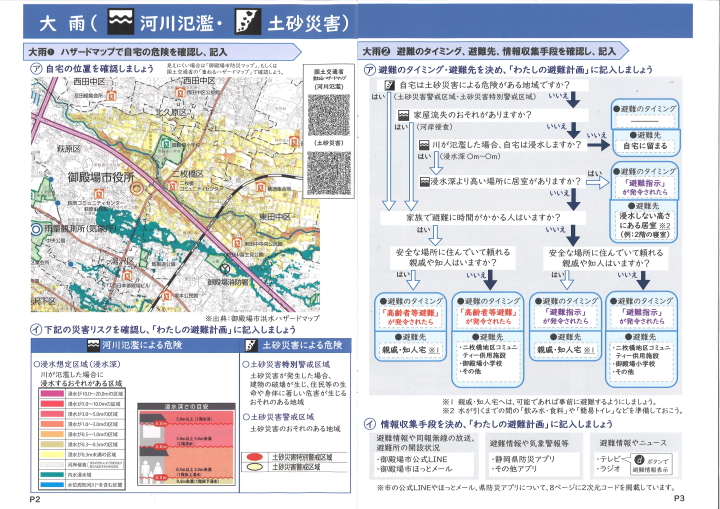 クリックすると拡大します