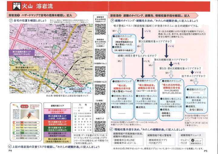 クリックすると拡大します
