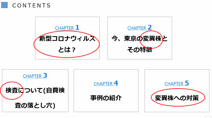 クリックすると拡大します