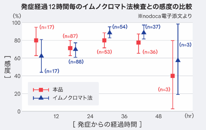 クリックすると拡大します