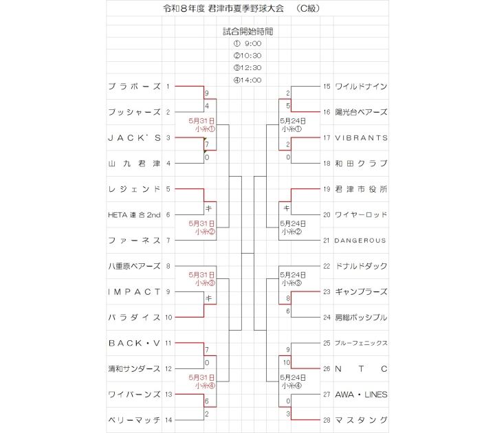 クリックすると拡大します