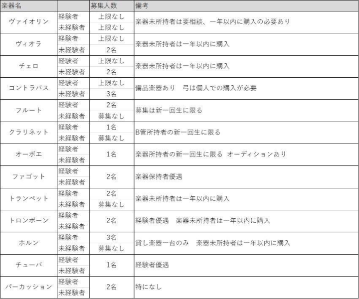 クリックすると拡大します