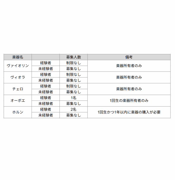 クリックすると拡大します