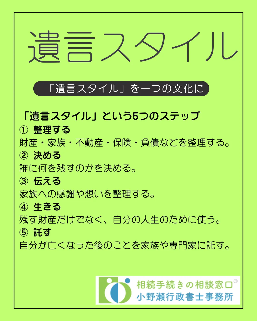 ブログアイコン