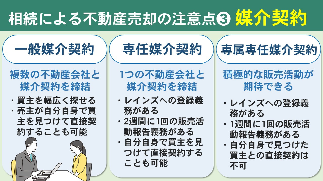 相続による不動産売却では媒介契約の内容も注意点