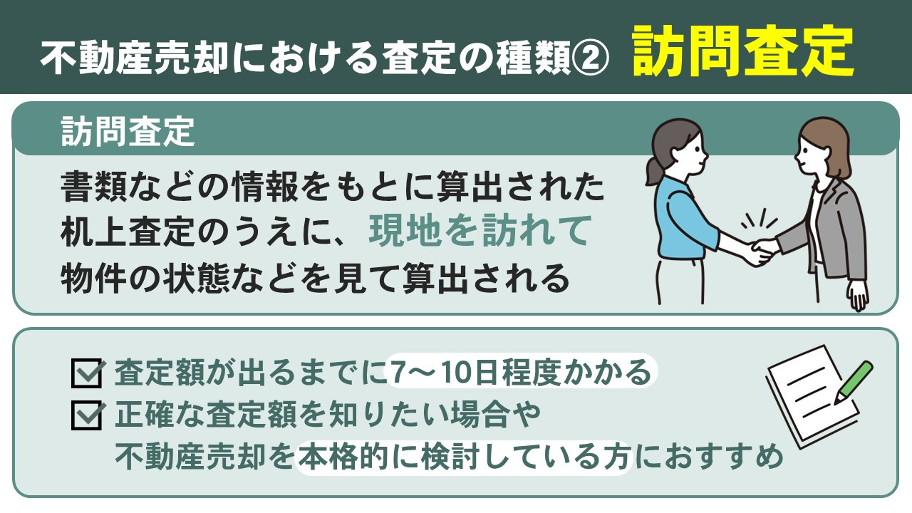 不動産売却における査定の種類②訪問査定とは