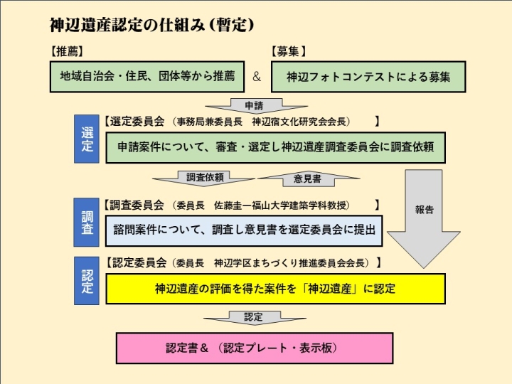 クリックすると拡大します