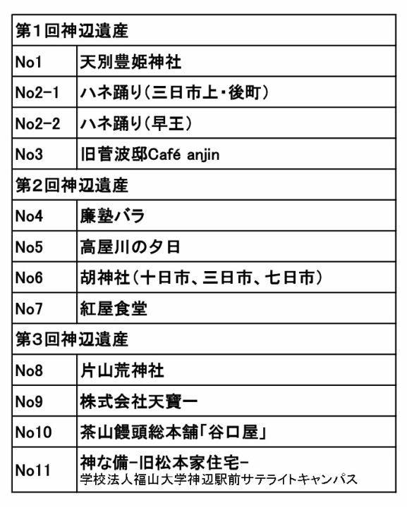 クリックすると拡大します