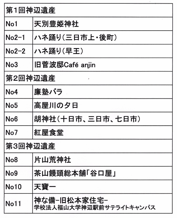 クリックすると拡大します