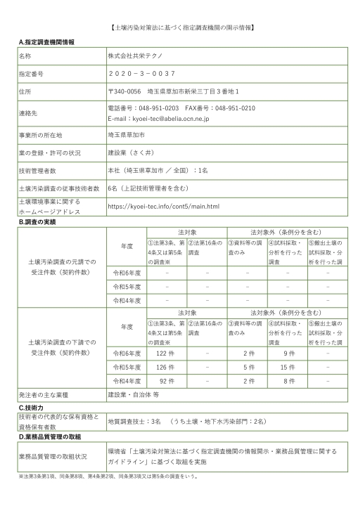 クリックすると拡大します