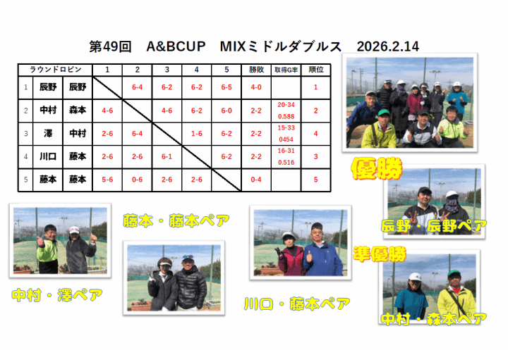 クリックすると拡大します