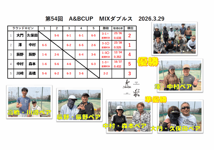 クリックすると拡大します