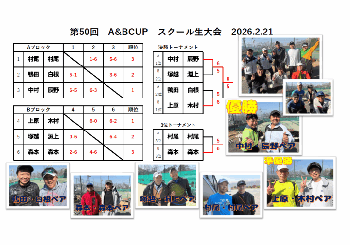 クリックすると拡大します
