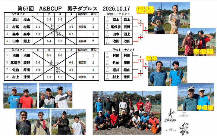 クリックすると拡大します