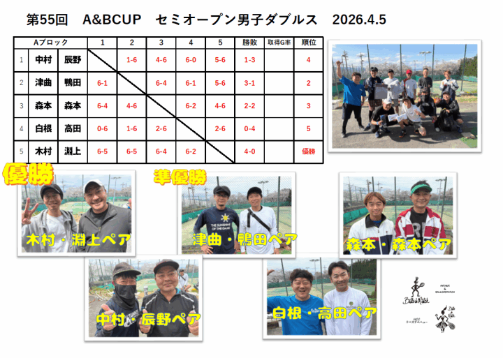 クリックすると拡大します