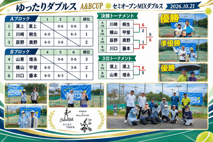 クリックすると拡大します