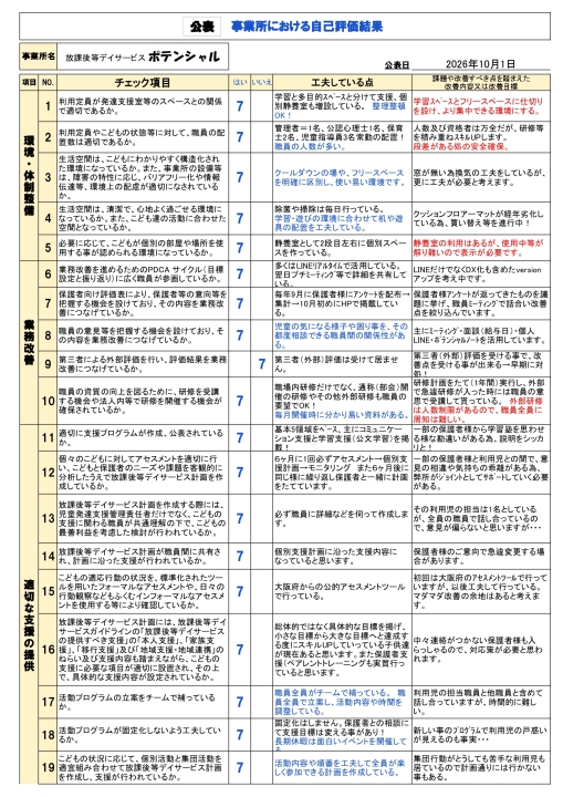 クリックすると拡大します