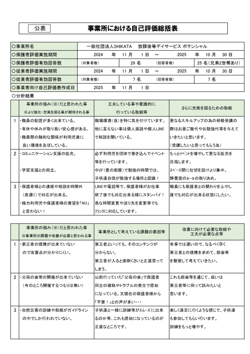 クリックすると拡大します