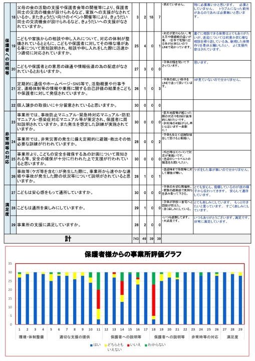 クリックすると拡大します