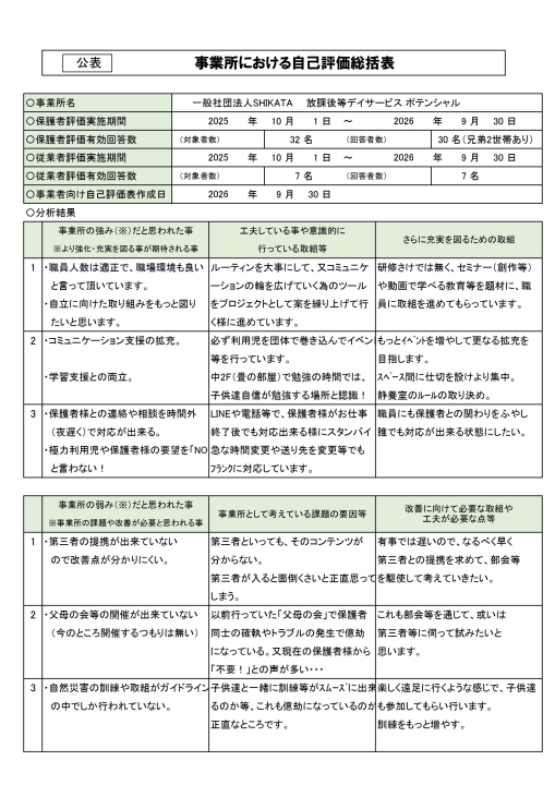 クリックすると拡大します