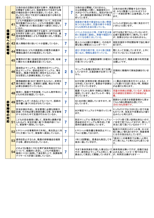 クリックすると拡大します