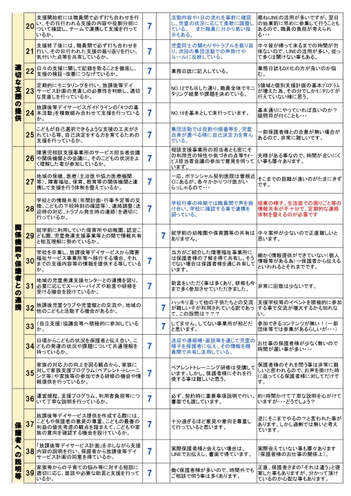 クリックすると拡大します