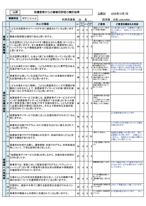 クリックすると拡大します