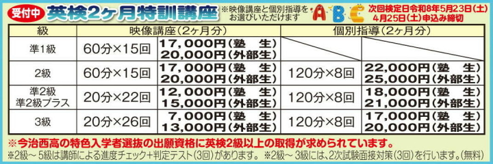 クリックすると拡大します