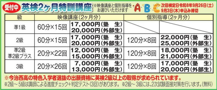 クリックすると拡大します