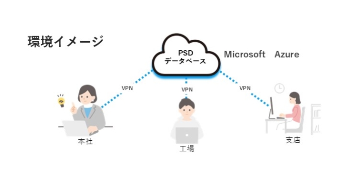 クリックすると拡大します
