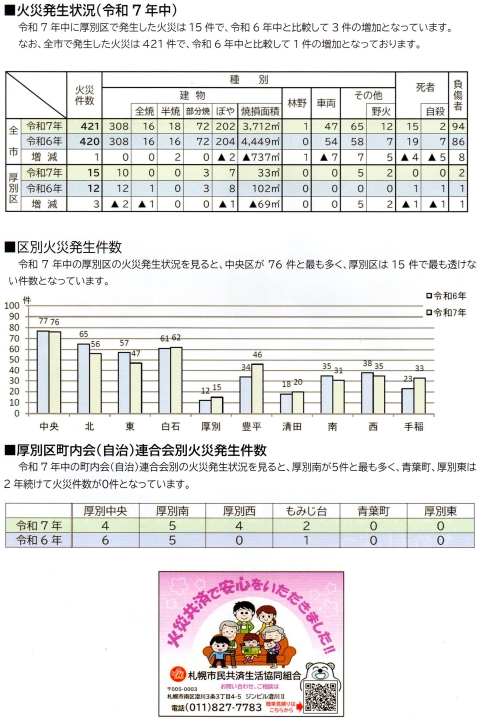 クリックすると拡大します