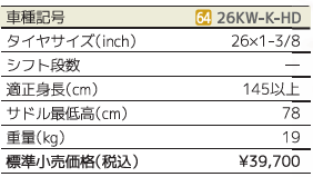 クリックすると拡大します