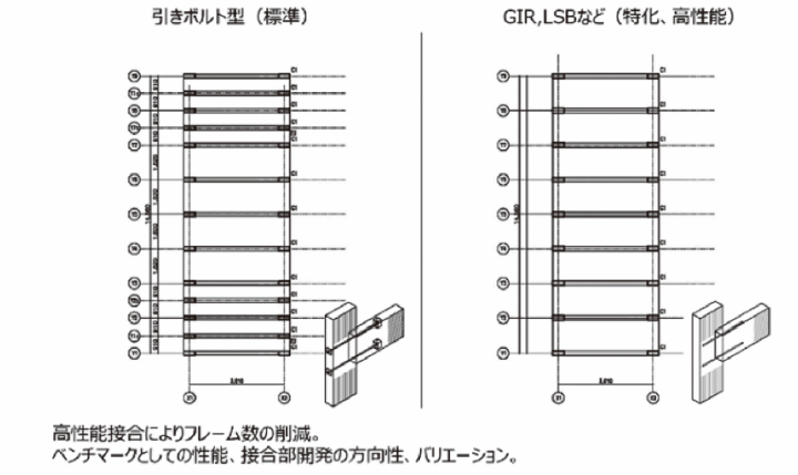 クリックすると拡大します