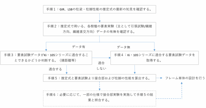 クリックすると拡大します