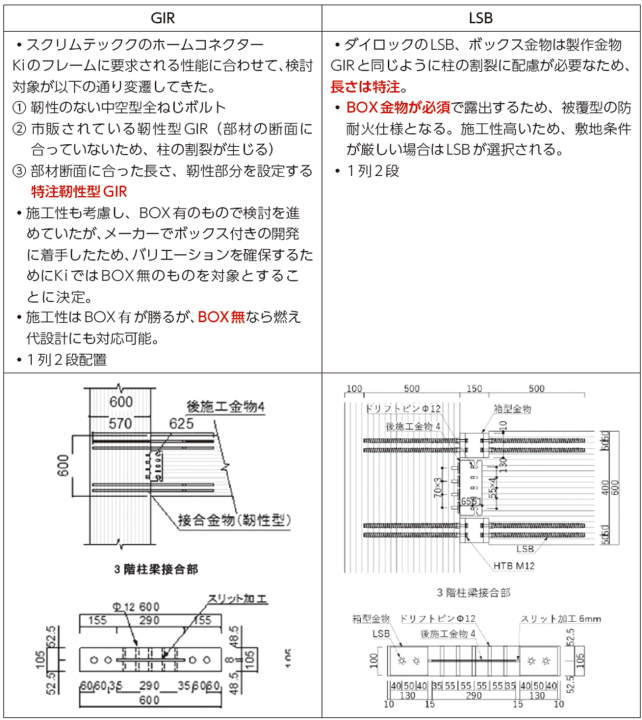 クリックすると拡大します