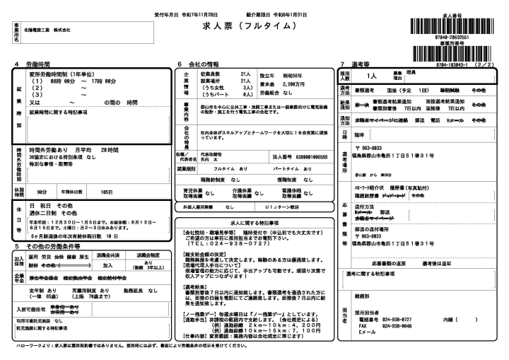 クリックすると拡大します
