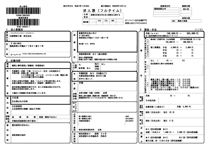 クリックすると拡大します