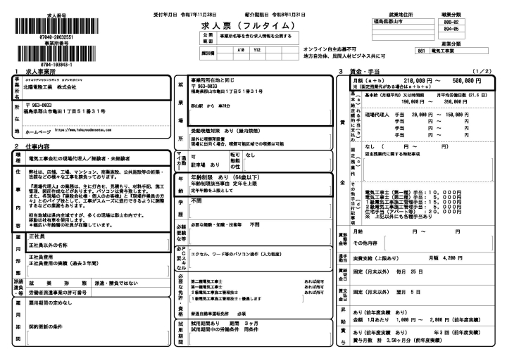 クリックすると拡大します