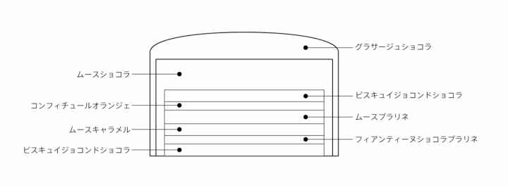 クリックすると拡大します