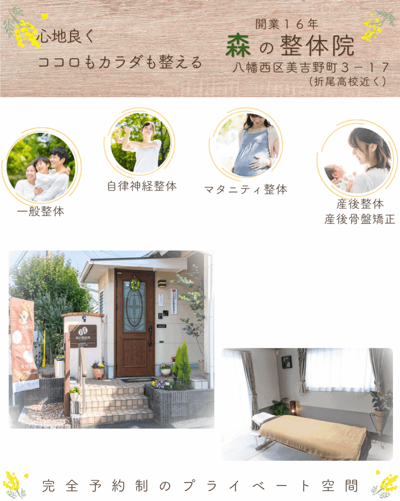 ホームページ名を入力