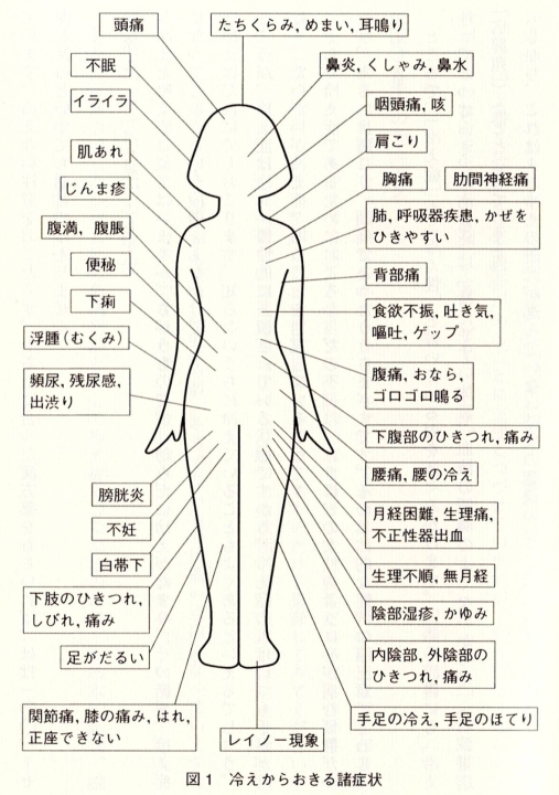 クリックすると拡大します