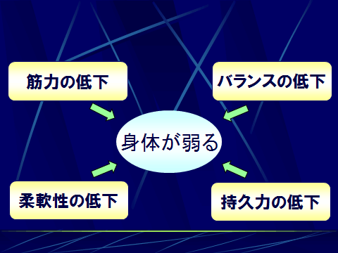 クリックすると拡大します