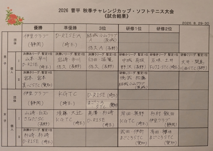 クリックすると拡大します