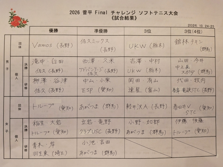 クリックすると拡大します