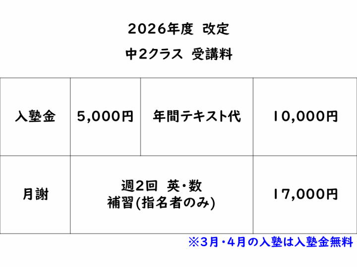 クリックすると拡大します